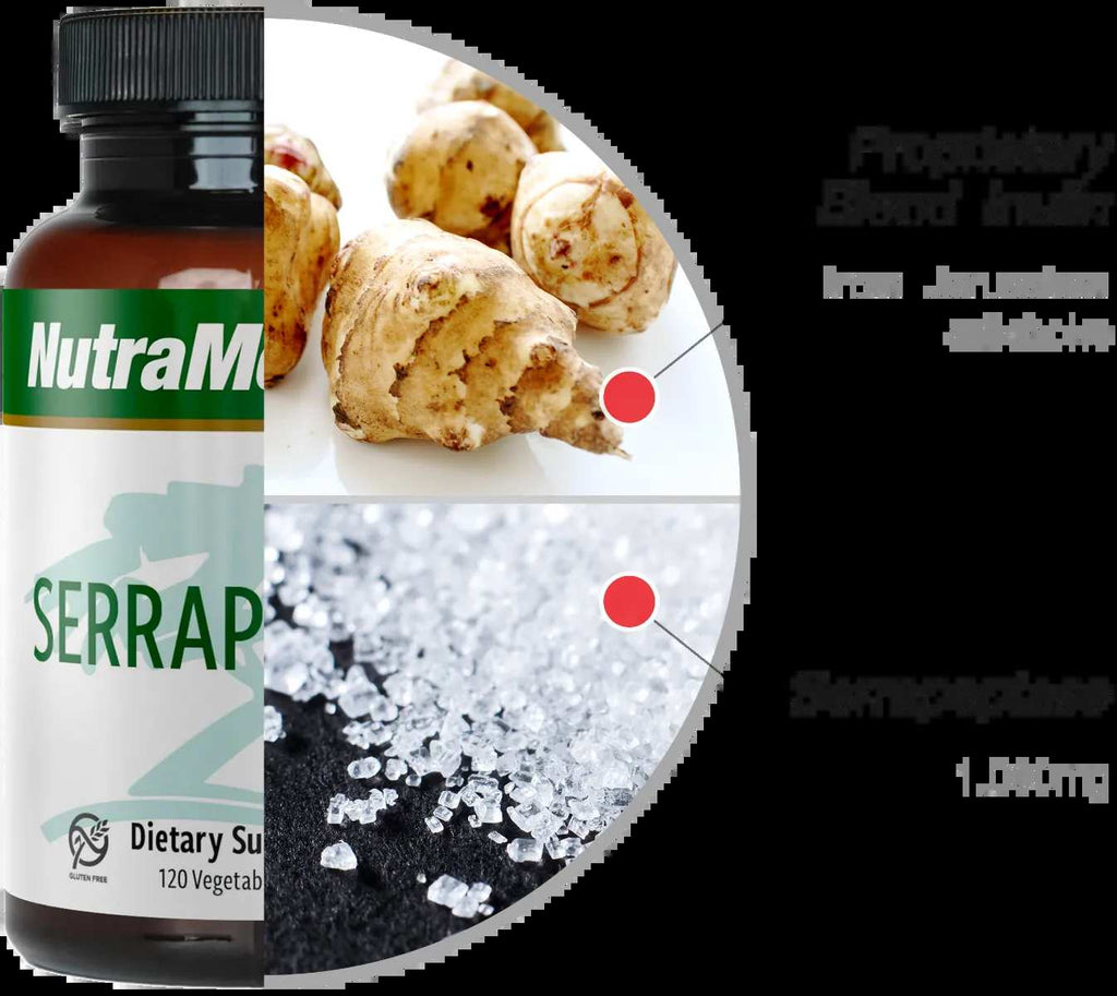 Serrapeptase Nutramedix Kaardeshop ingrediënten - Green Vitality 