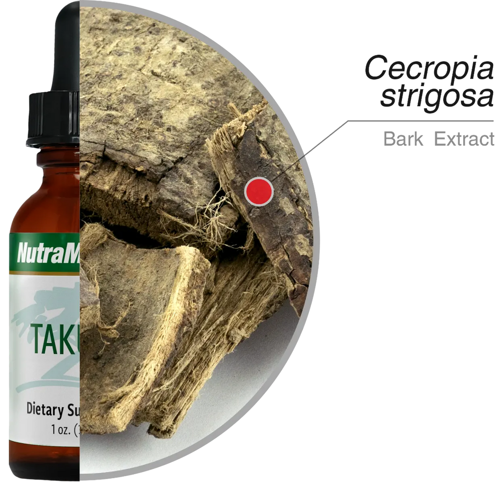 Takuna Nutramedix ingrediënten - Green Vitality 